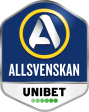 Allsvenskan Swedia