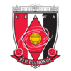Urawa Red Diamonds FC