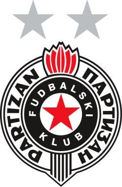FK Radnicki 1923 vs Partizan Belgrade Predictions