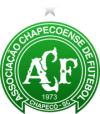 Chapecoense-SC U20