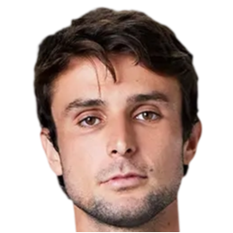 Aleksandar Vukic