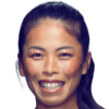 Hsieh Su-wei