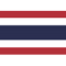 Thailand U20 W